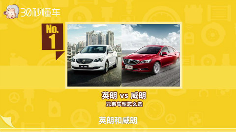 新车翔评:那么多的兄弟车型究竟该如何选择才好